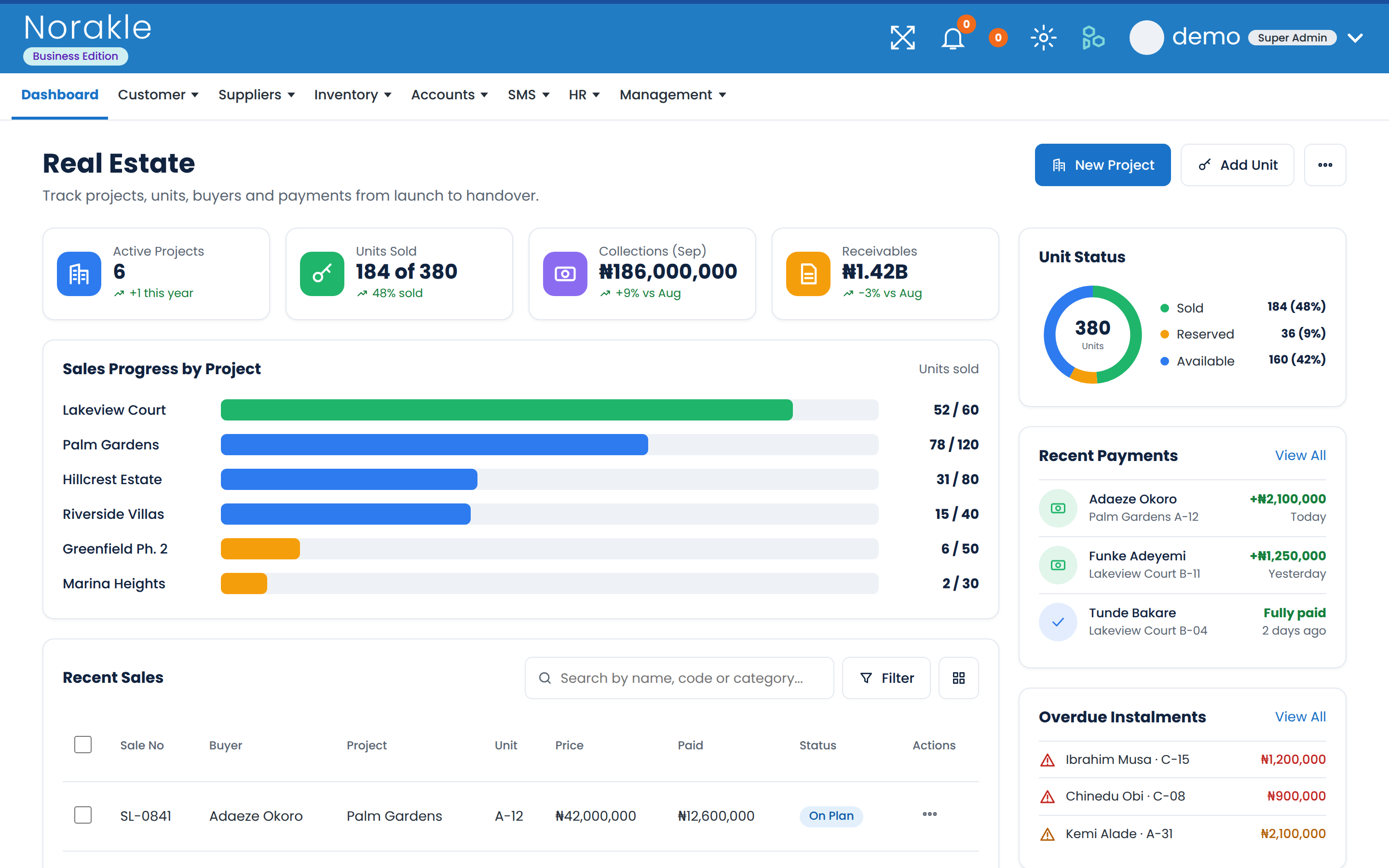 Real Estate dashboard