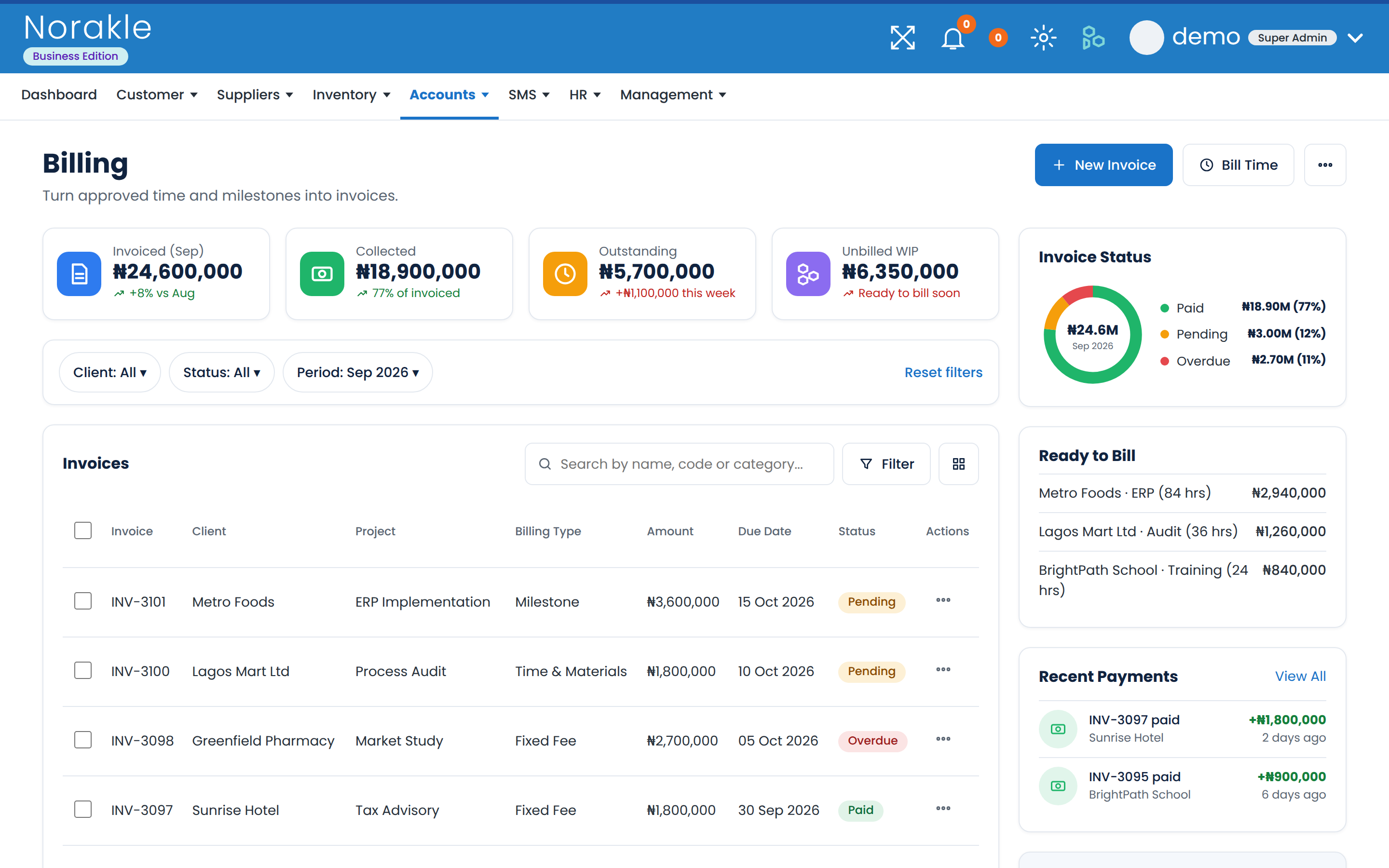 From quote to cash