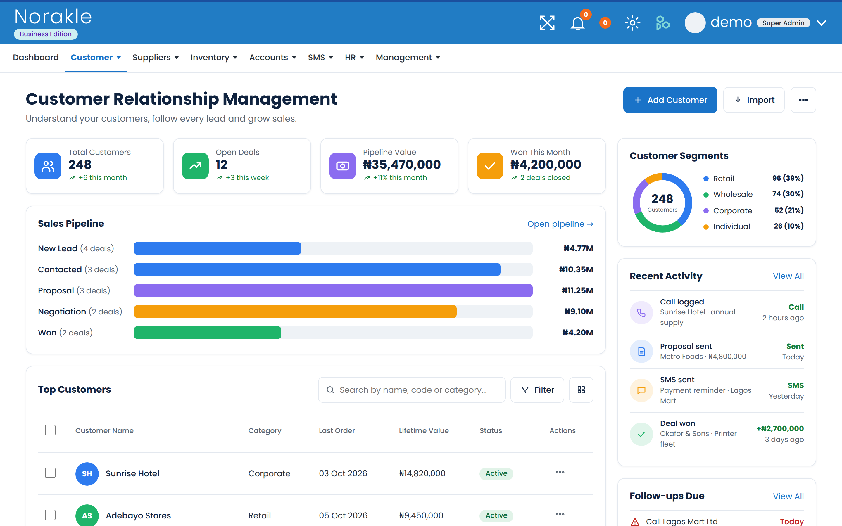 CRM screen