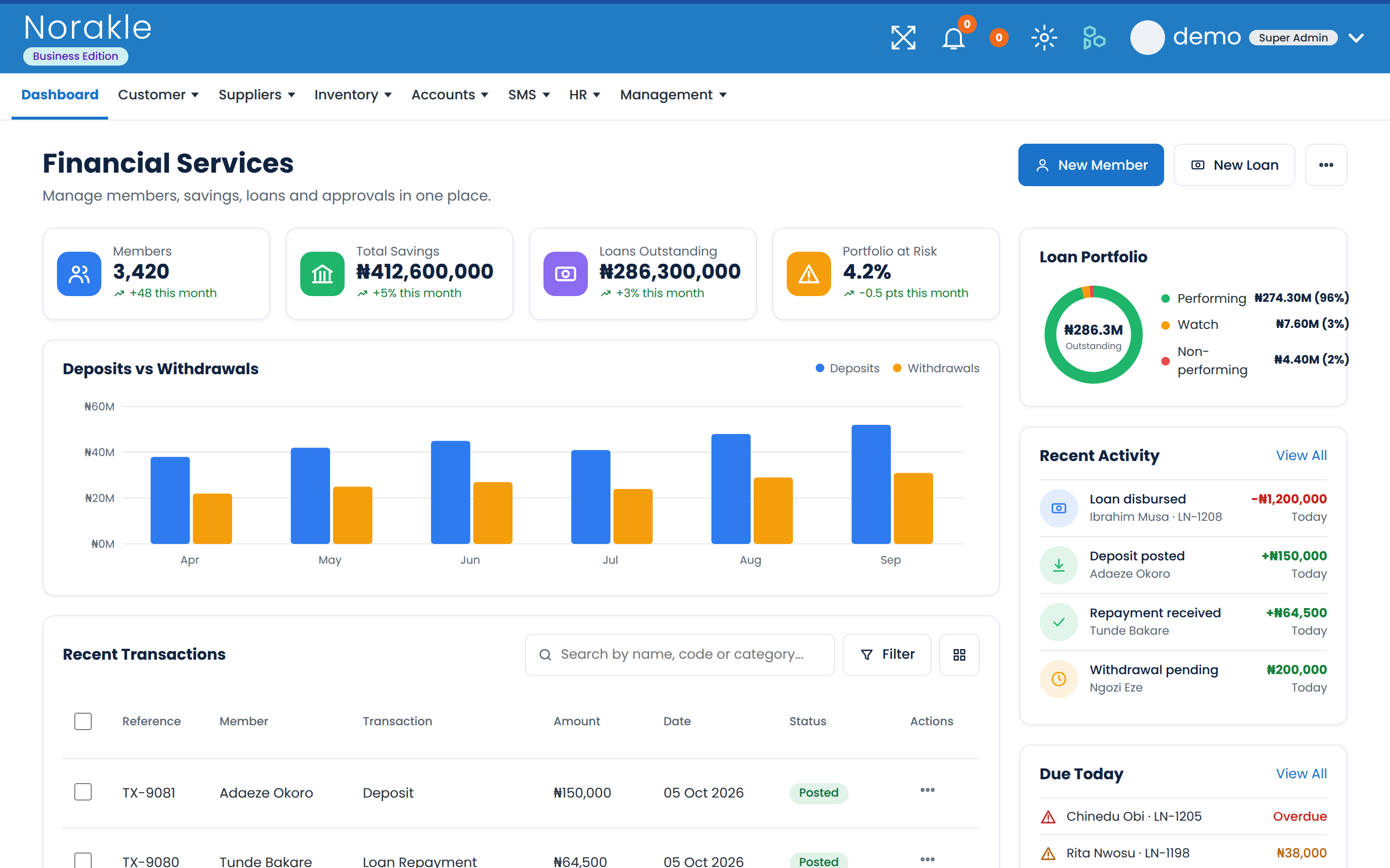 Financial Services screen